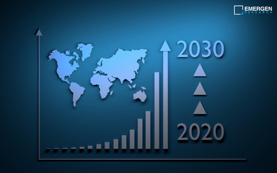 Global Small Gas Engines Market – Industry Trends and Forecast 