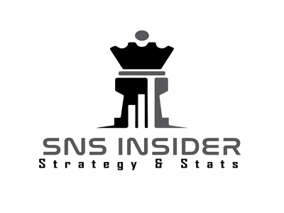 Atomic Force Microscopy Market Size, Industry Trends & Share