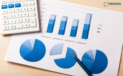 Graph Analytics Market Competitive Landscape, Growth Factors