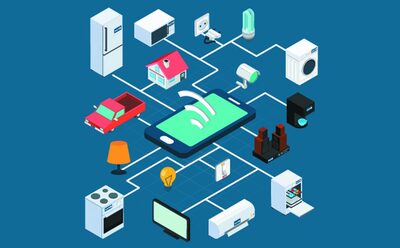 IoT Analytics Market Professional Survey Report 2032 